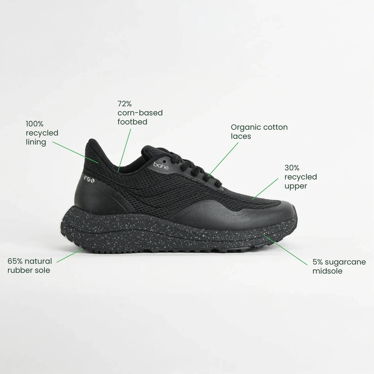 Кроссовки Bahé Recharge — чёрный, фото 5